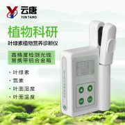 在農業(yè)中葉綠素儀是如何指導施肥的？